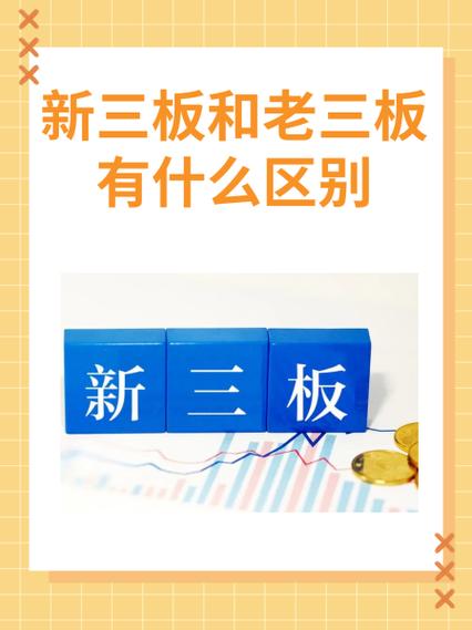 新三板改革 集合竞价 做市商制度_新三板做市转让和集合竞价的区别