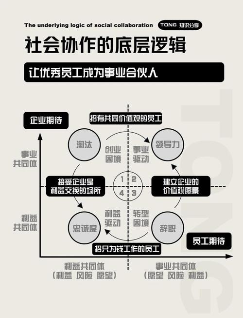 银行公司信用风险管理_企业信用与企业风险管理关系_企业信用评级与风险控制