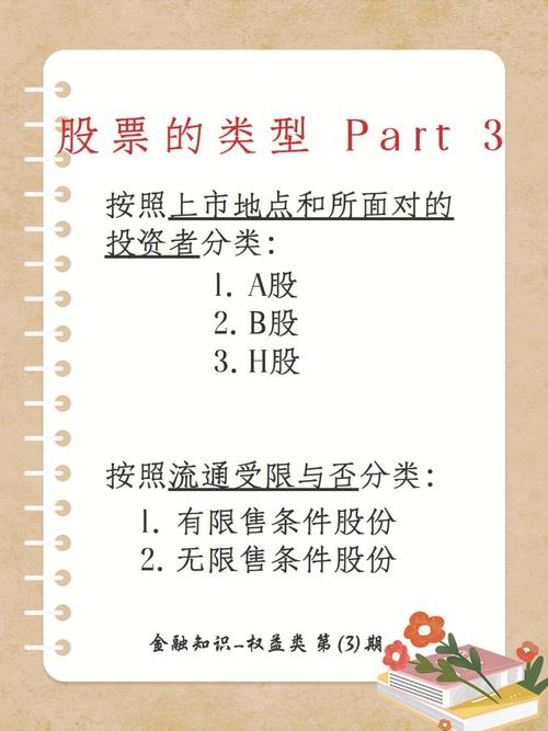 深圳a股和b股的区别_新三板股票投资门槛_新开户投资者A股交易要求