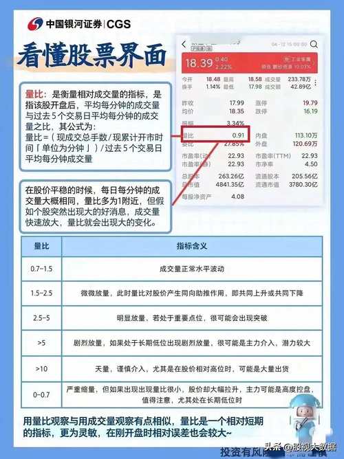 深圳a股和b股的区别_股票估值指标应用_市盈率PBPS对比分析