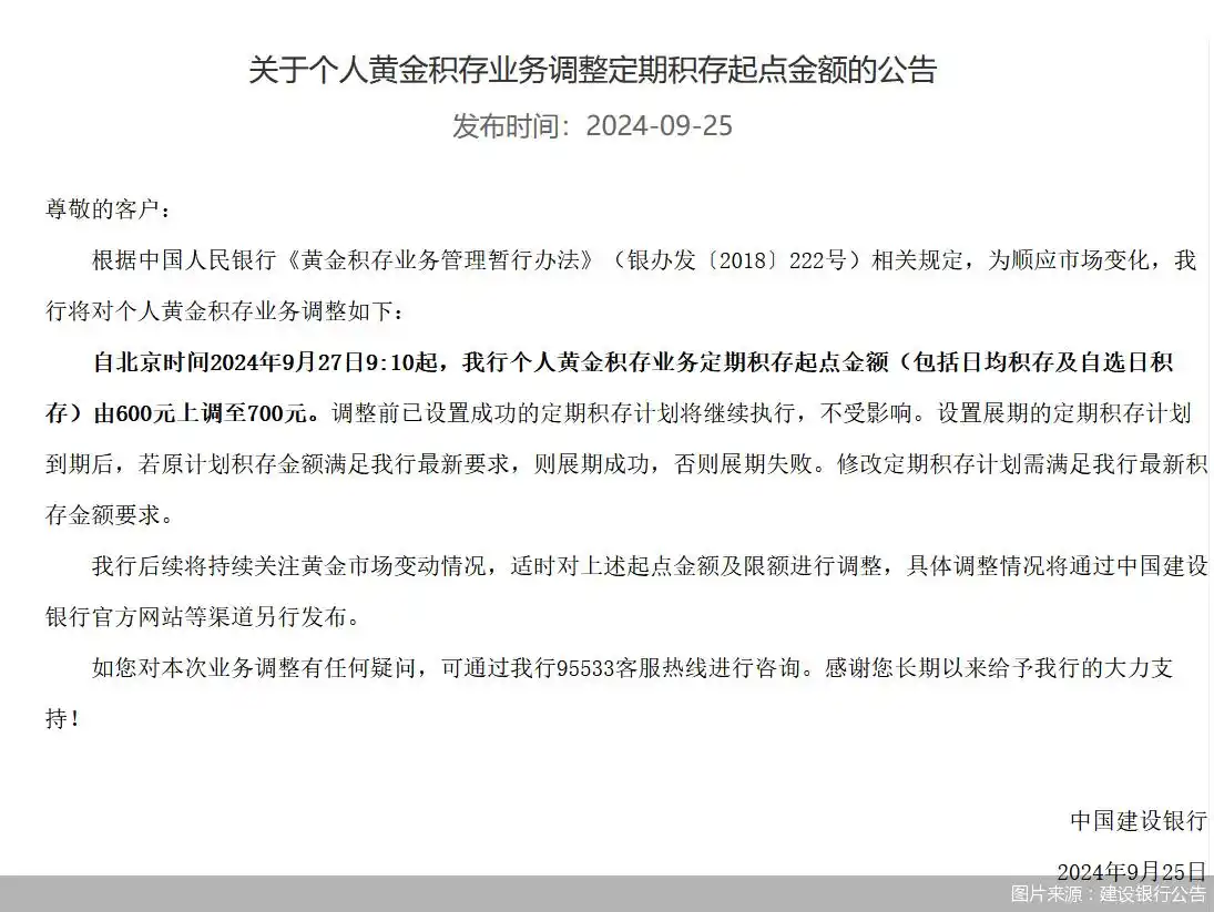 银行现货黄金价格_国际金价上涨对积存金影响_银行积存金购买门槛上调