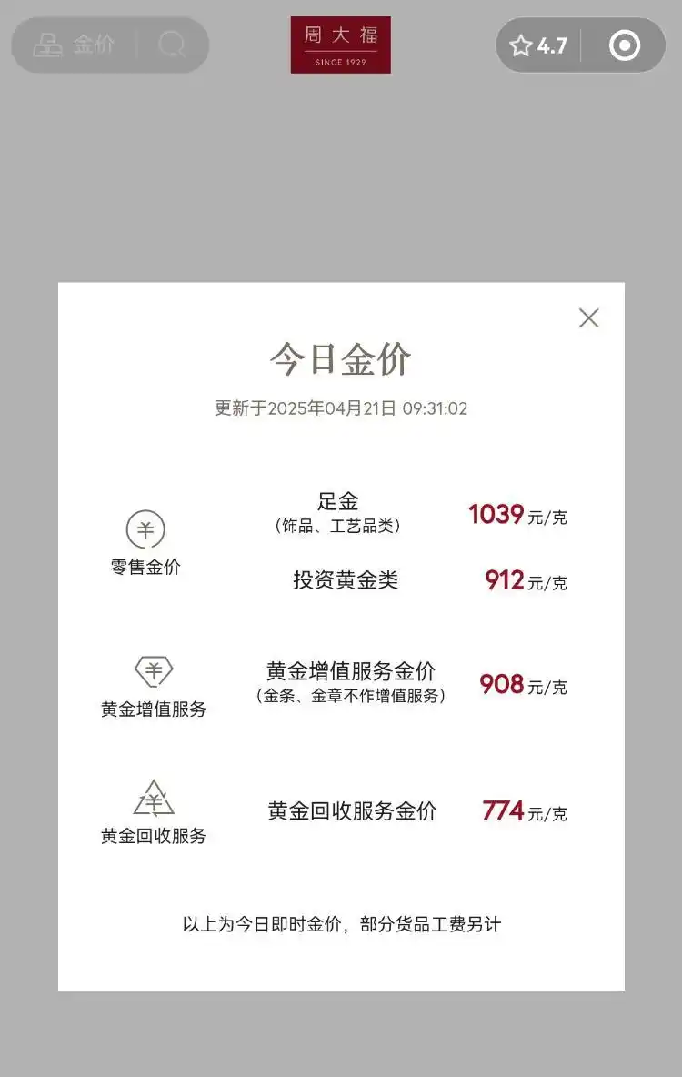 最新金价走势分析_银行现货黄金价格_COMEX黄金期货价格走势