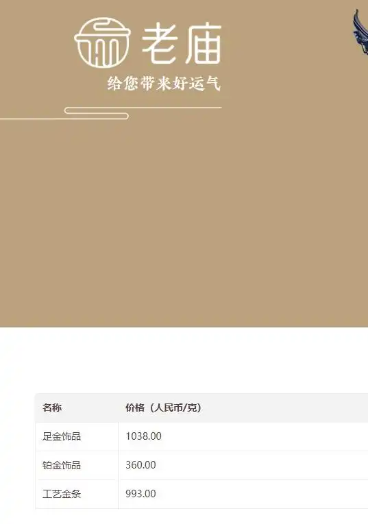 COMEX黄金期货价格走势_最新金价走势分析_银行现货黄金价格
