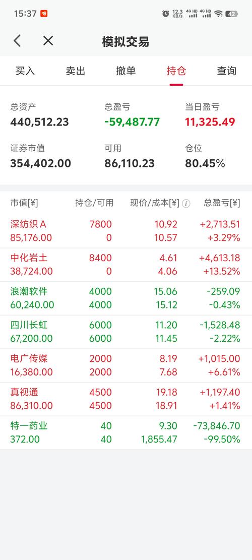 IPO速度过快_打新股收益怎么样_A股市场信心