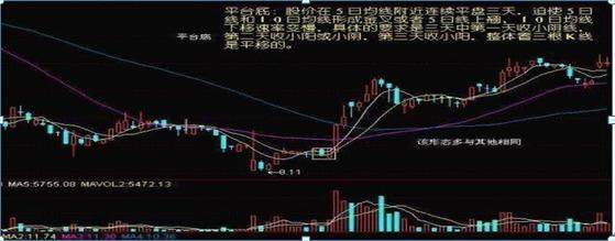 炒股口诀_股市操练大全 迅雷下载_抄底技巧