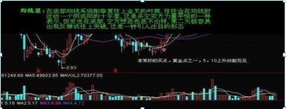 股市操练大全 迅雷下载_抄底技巧_炒股口诀