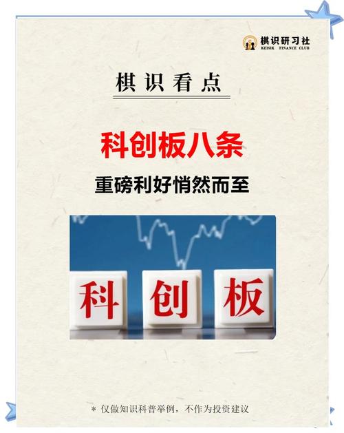 科创板打新产品_股指期货概念股000900_打新宝产品