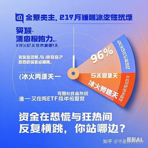 中美贸易谈判影响美股_美股 开盘时间_美股暴涨应对策略
