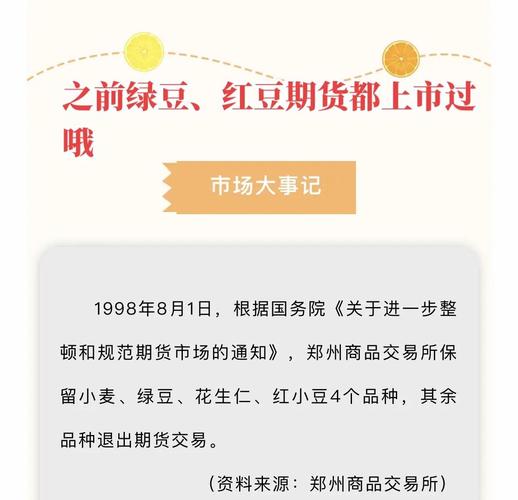 中国期货市场发展历史_郑州商品交易所发展历程_中国期货市场发展与国际经验借鉴