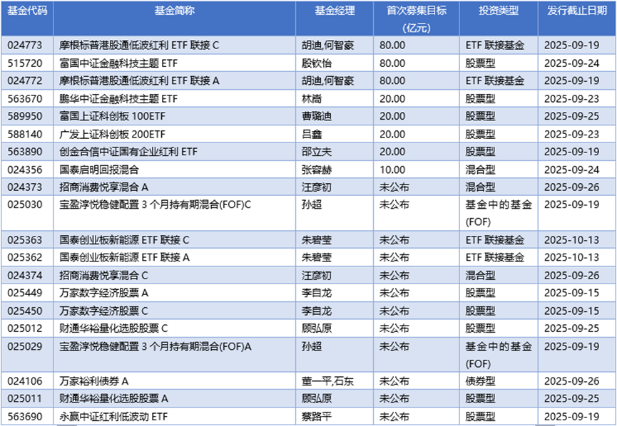 银行分级b_债市短期修复行情_A股市场走势分析