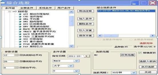 害怕追龙头股_条件选股网站_散户炒股致命思维