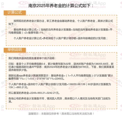 南京市城乡居民基本养老保险办法_南京市城乡居民养老保险政策_退休金计算方法 南京