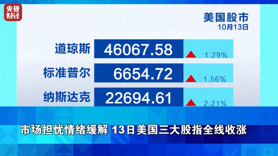 白银价格走势分析_黄金与白银价格比变化_油价上涨利好哪些股票