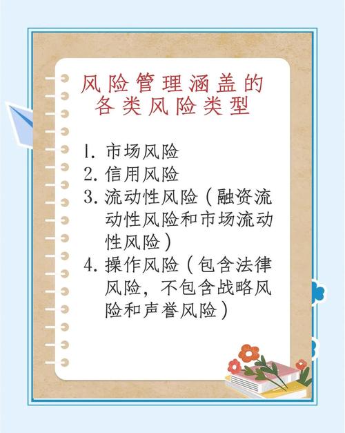 银行公司信用风险管理_市场风险特点_商业银行信用风险