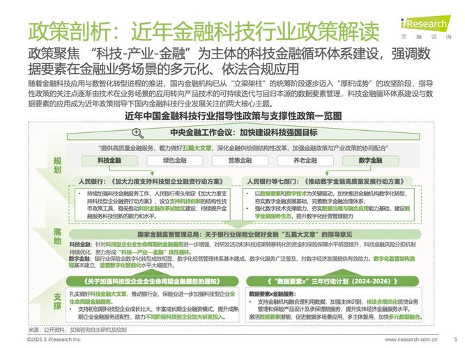 金融信息资讯服务发展趋势_大数据金融资讯个性化服务_互联网金融时代