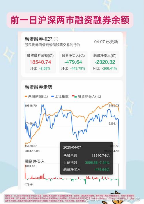 新点软件股东户数变化_融资余额融资买入额_新点软件融资融券数据