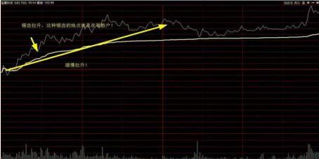 条件选股网站_超跌股买入时机_超跌股选股方法