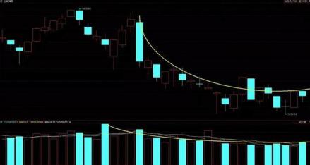 超跌股买入时机_条件选股网站_超跌股选股方法