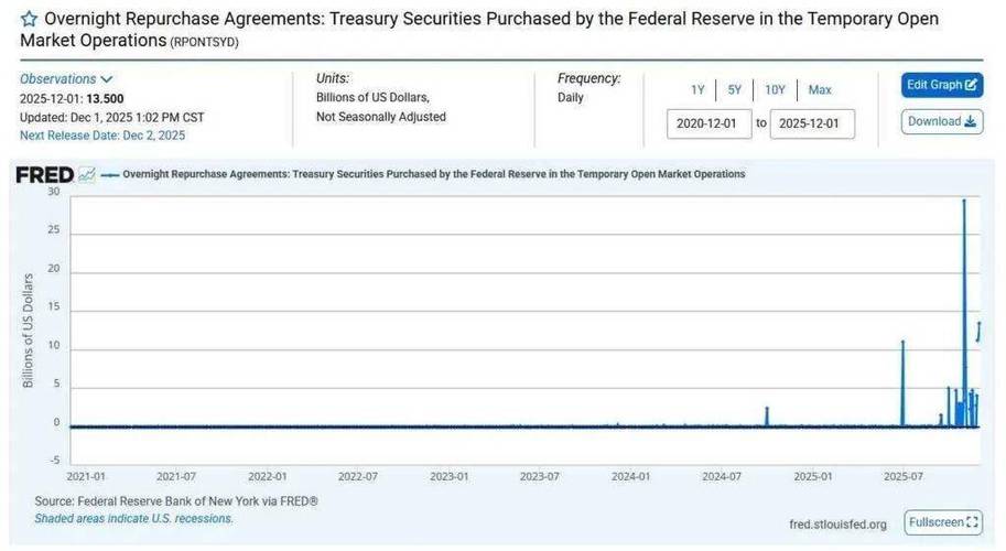 救市措施对私募基金仓位影响_优质蓝筹股有哪些股票_私募基金仓位预测