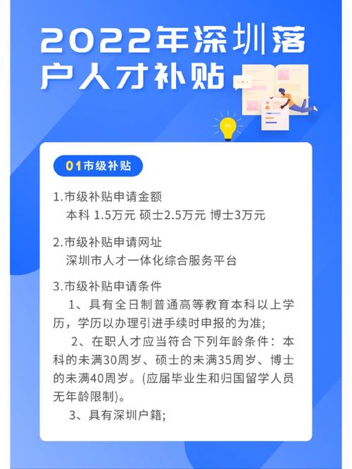 2025年深圳引进人才在买房有优惠政策_深圳后备级人才住房优惠政策_深圳人才引进住房补贴申请条件