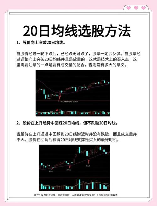 怎么判断股票涨跌_均线系统选股_技术指标选股