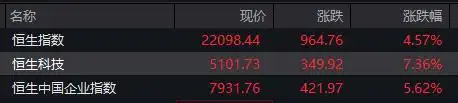 十一股市开盘时间_港股市场国庆表现_中资券商股国庆涨幅