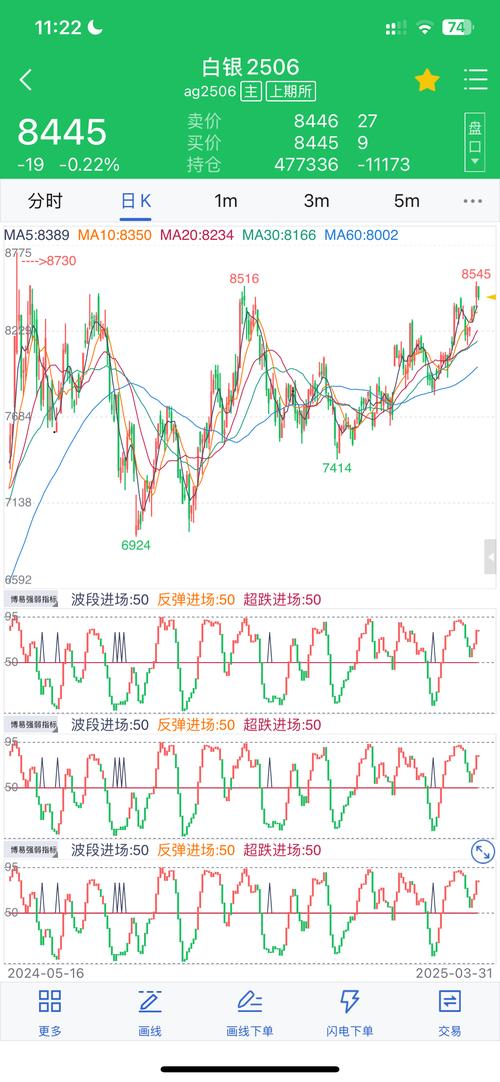 2025年9月18日白银市场最新价格行情_期货白银最新报价_国内期银震荡走弱产业链个股分化加剧