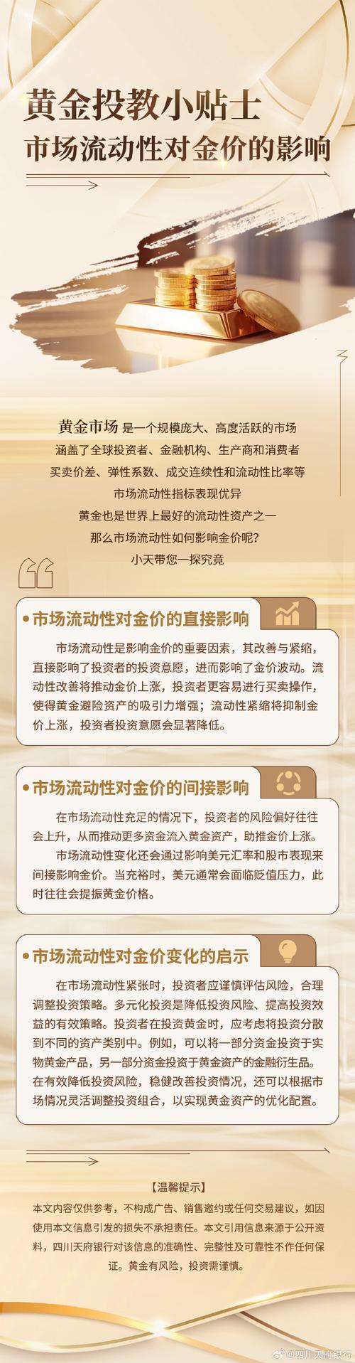 黄金指数购买方式_黄金ETFs购买流程_黄金基金是什么