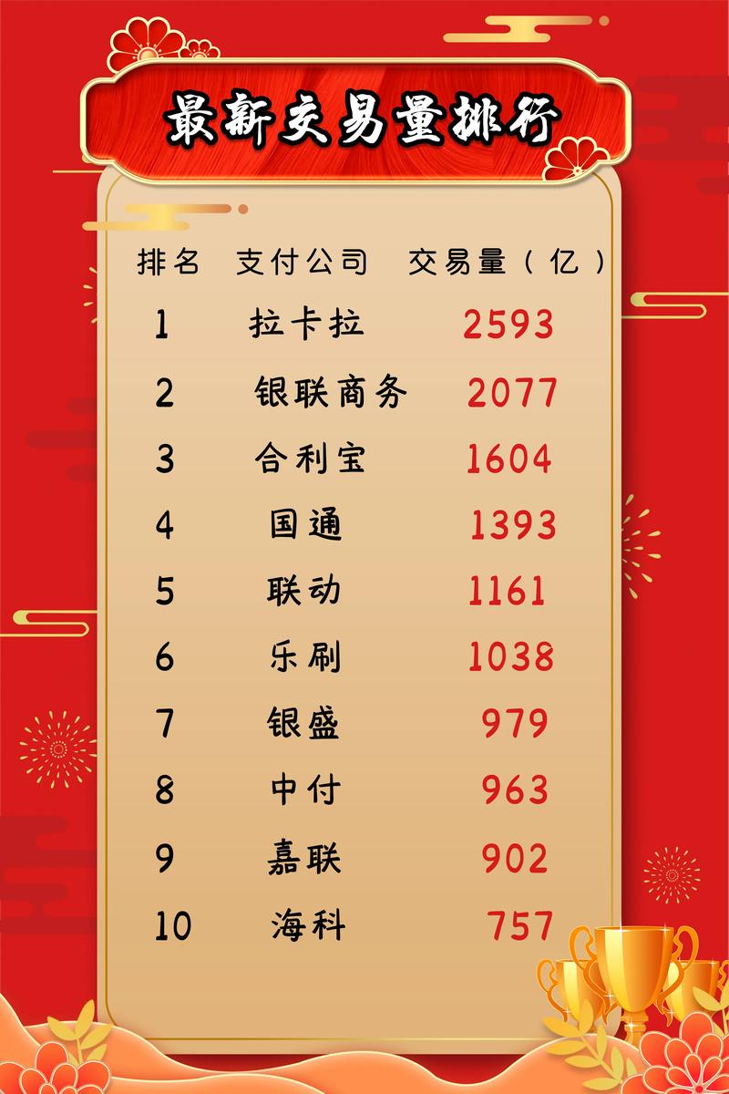 东莞POS机公司_免押低费POS机办理_pos机