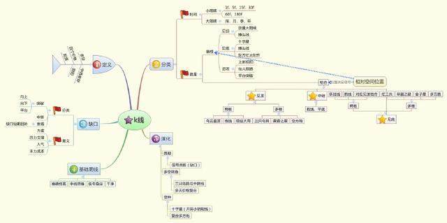 为什么中国股市那么难赚钱？如果不想穷一辈子，睡觉前阅读10遍