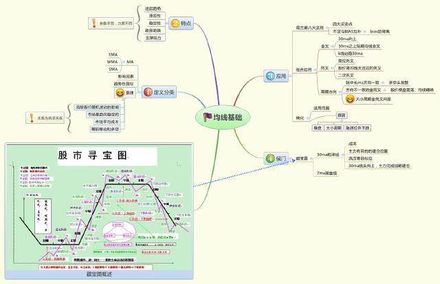 为什么中国股市那么难赚钱？如果不想穷一辈子，睡觉前阅读10遍