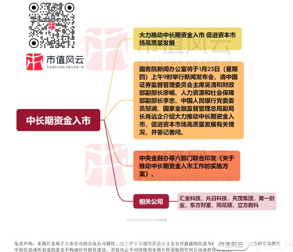 B股投资策略_B股市场分析_深圳a股和b股的区别