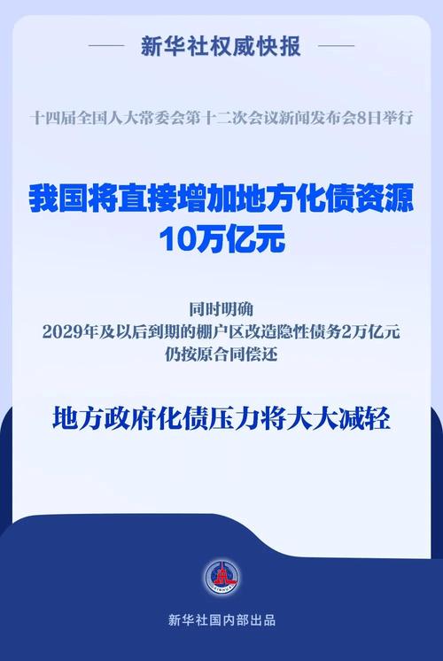 PPP项目投资分析_地方债发行趋势_重庆城投债券