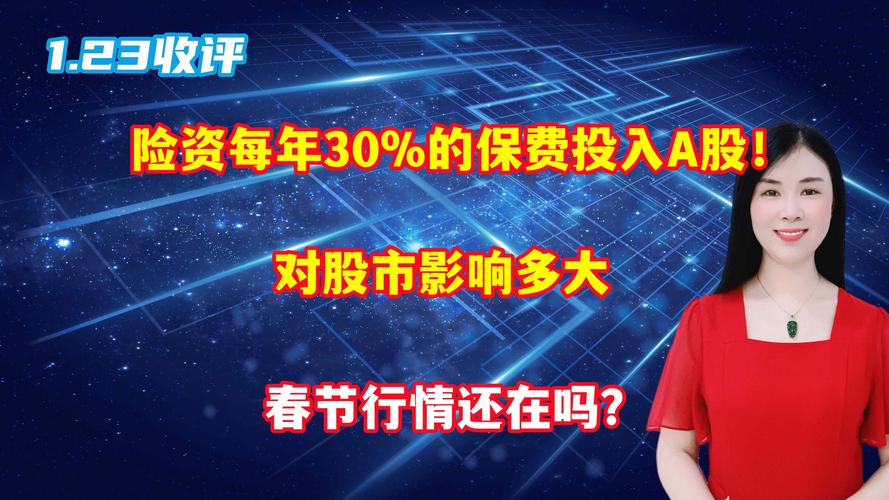 A股保险资金加仓_保险资金投资b股_保险资金股权投资主动加仓