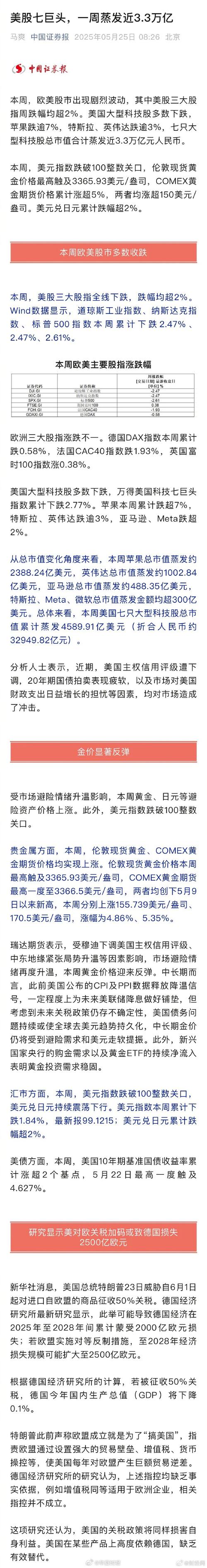 黄金基金是什么_美联储降息周期 黄金ETF外资撤出 亚洲资金影响黄金