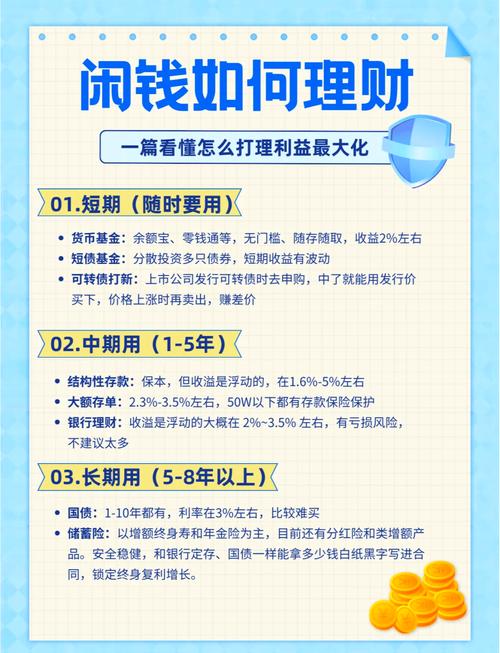 银行理财产品购买指南_华夏银行在售理财产品_选择靠谱银行理财产品