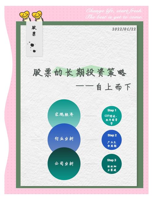 关于收入型基金叙述错误_股票投资策略_宏观政策分析