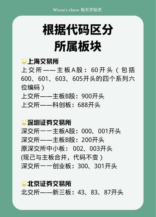 次新股票与老股票对比_次新股票特点_次新股是多少