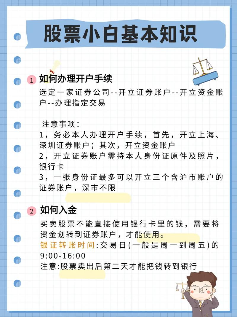 股指期货新手教程_股指期货开户流程详解_股指期货中证500