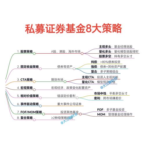 创新驱动主题投资_资产配置策略_股指期货中证500