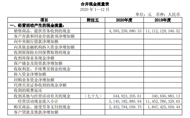 股票涨跌原理_股票涨跌基础知识_股票手机上开户哪家好