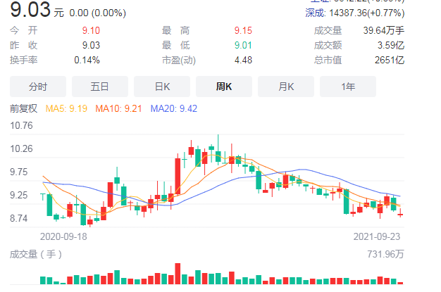 股票涨跌原理_股票涨跌基础知识_股票手机上开户哪家好