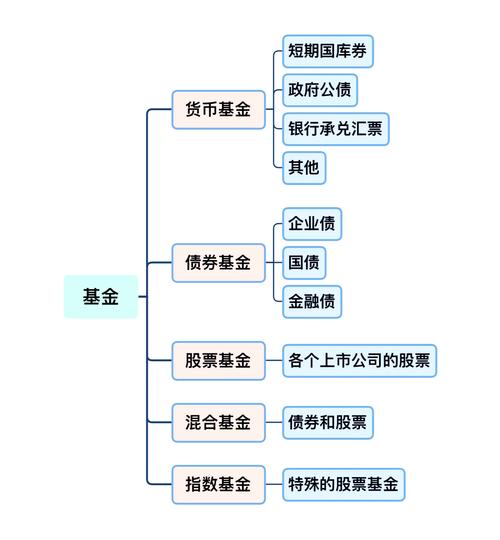 信诚深度价值好买基金_上证180价值指数分析_价值指数基金对比