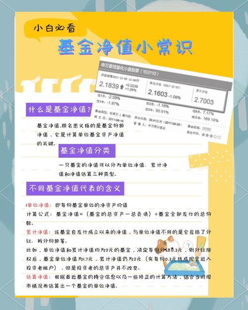 050009基金净值查询_519015基金今天净值_519018基金净值查询