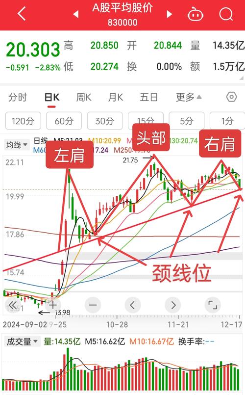 股票跌停原因分析_股票八连跌会有什么样的后果_A股跌停机制