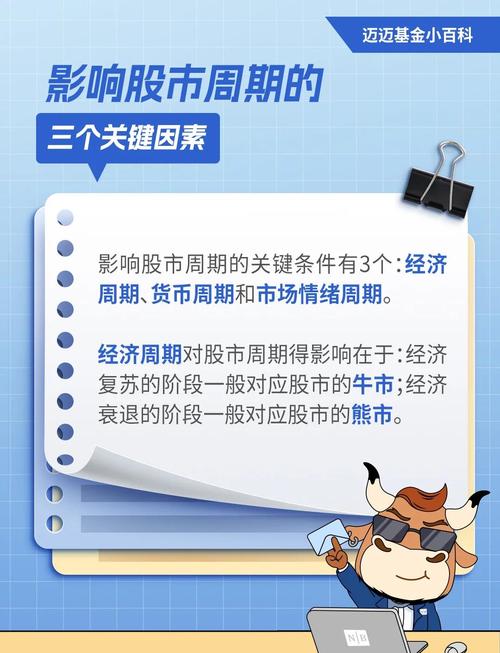 美国房产泡沫破裂_经济周期 房地产泡沫 历史案例分析