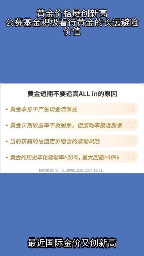 黄金价格刷新历史新高_黄金基金是什么_黄金主题基金年内回报率
