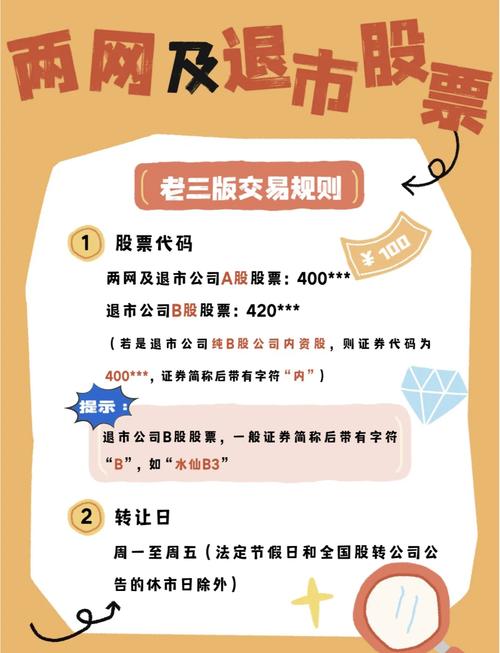 老三板股票挂单成交顺序_老三板交易规则_老三板涨跌幅限制