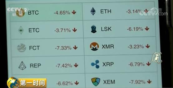 日本虚拟货币交易平台遭黑客攻击_虚拟货币投资_新经币失窃导致全球虚拟货币下跌