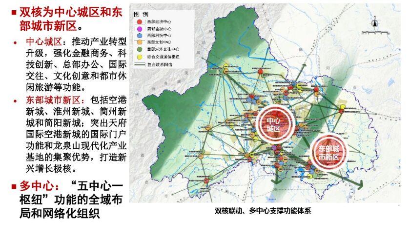 成都东部新区买房与视高对比_视高投资房产风险大么_东部新区发展潜力分析